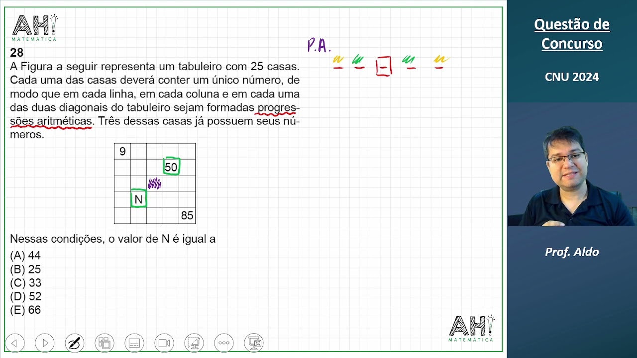 Quest&atilde;o de Concurso - CNU 2024 - N&iacute;vel Intermedi&aacute;rio - 28 - Gabarito A - Sequ&ecirc;ncias Num&eacute;ricas