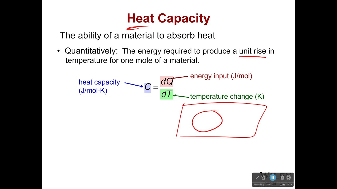 Heat Capacity