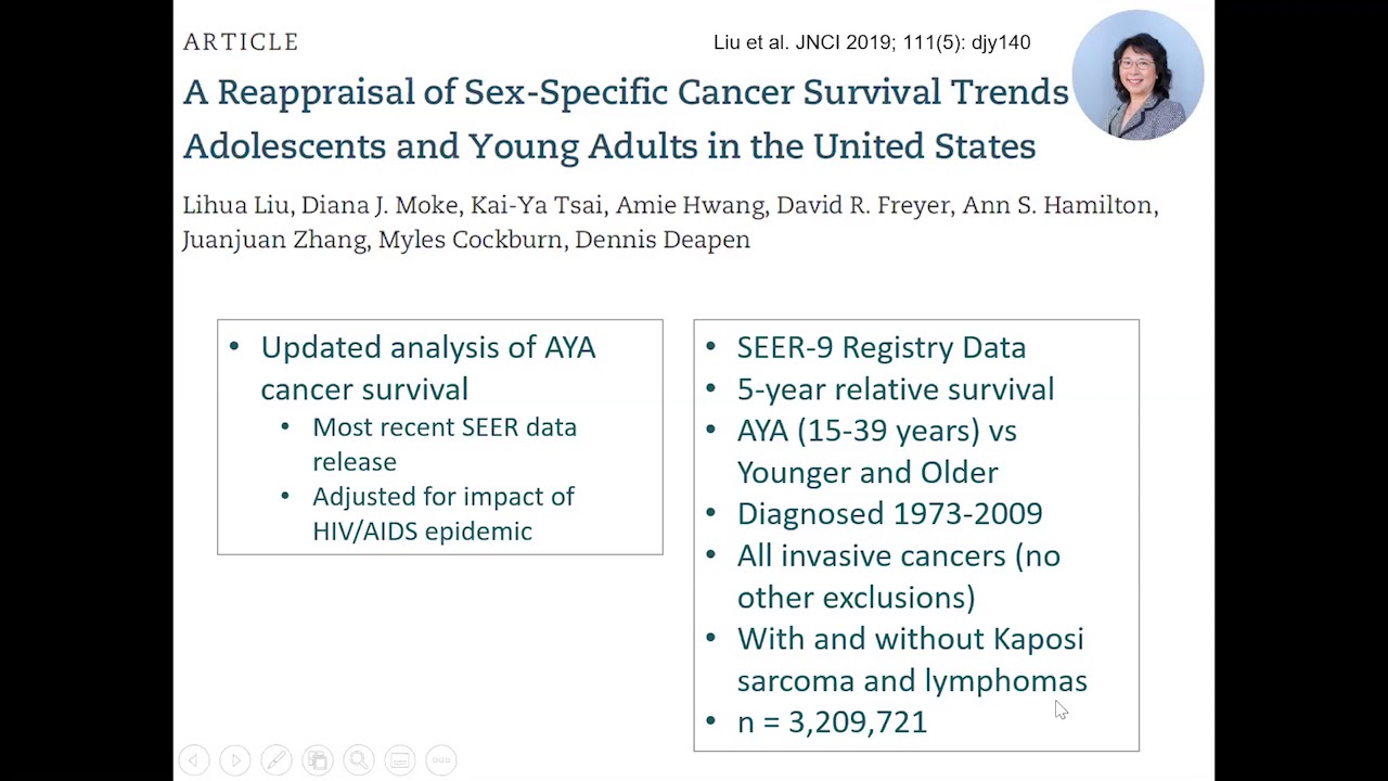 Cancer in Adolescents and Young Adults:Progress and Challenges