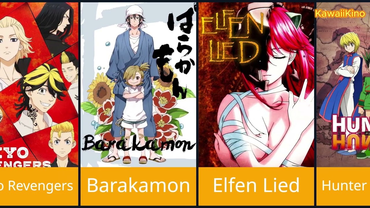 Top Anime That&rsquo;ll Shatter Your Heart! Tears Guaranteed!