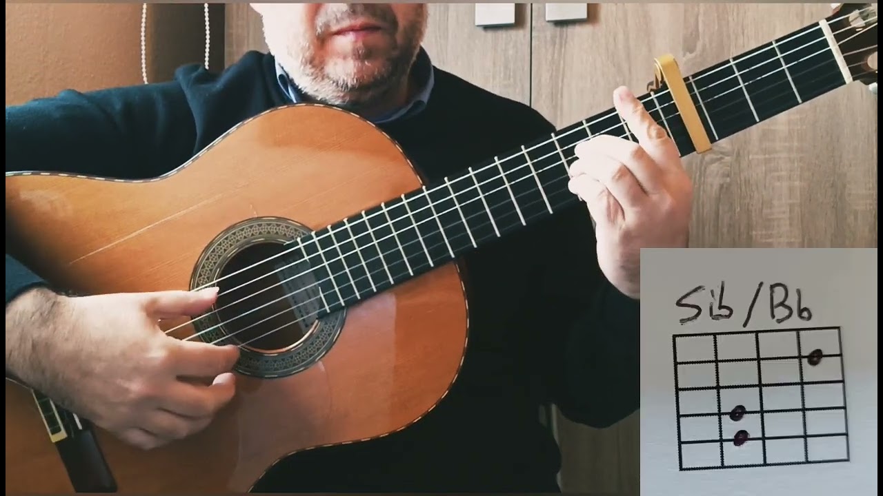 GITANA. MANZANITA. LETRA CON ACORDES TUTORIAL DE GUITARRA