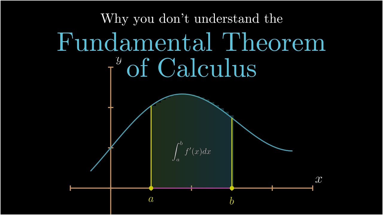 Why you don't understand the Fundamental Theorem of Calculus | Geometric Algebra