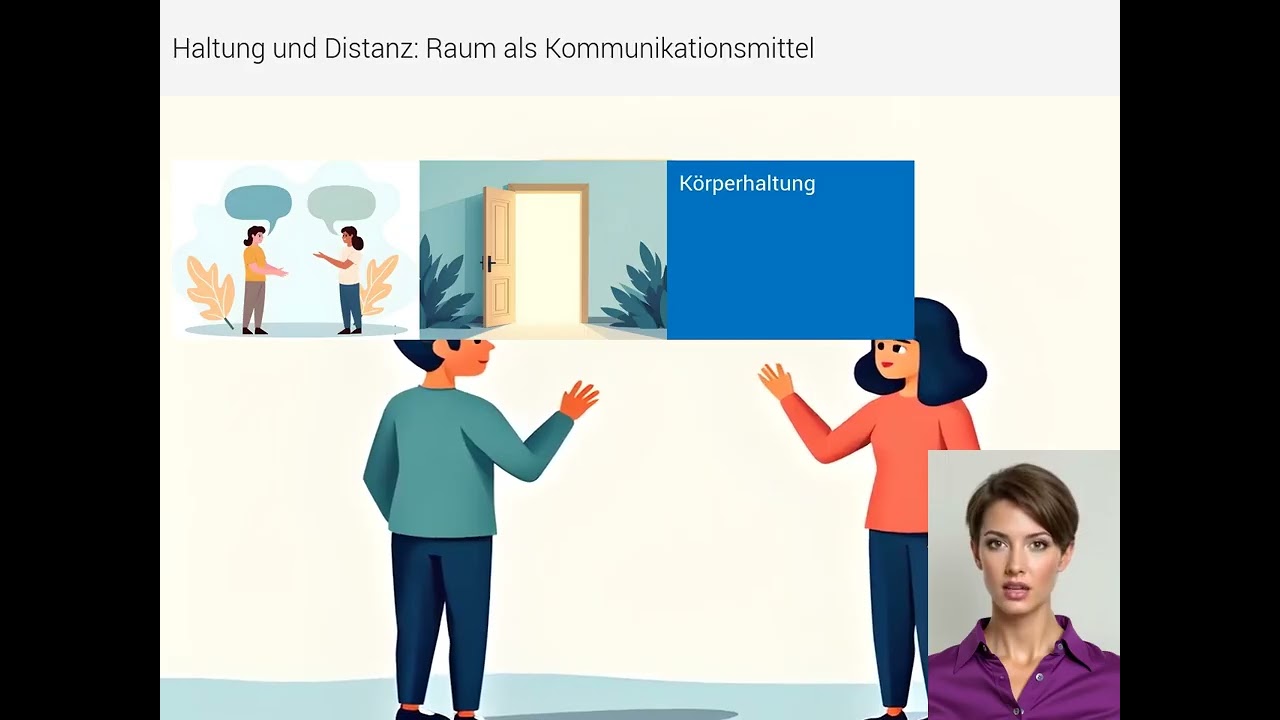 Nonverbale Kommunikation und ihre Bedeutung