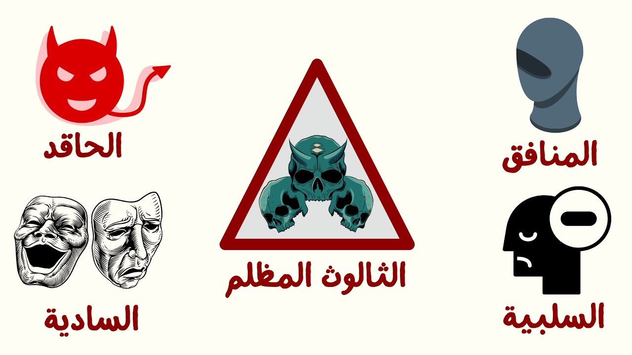 شرح بعض أخطر الصفات والشخصيات في 7 دقائق