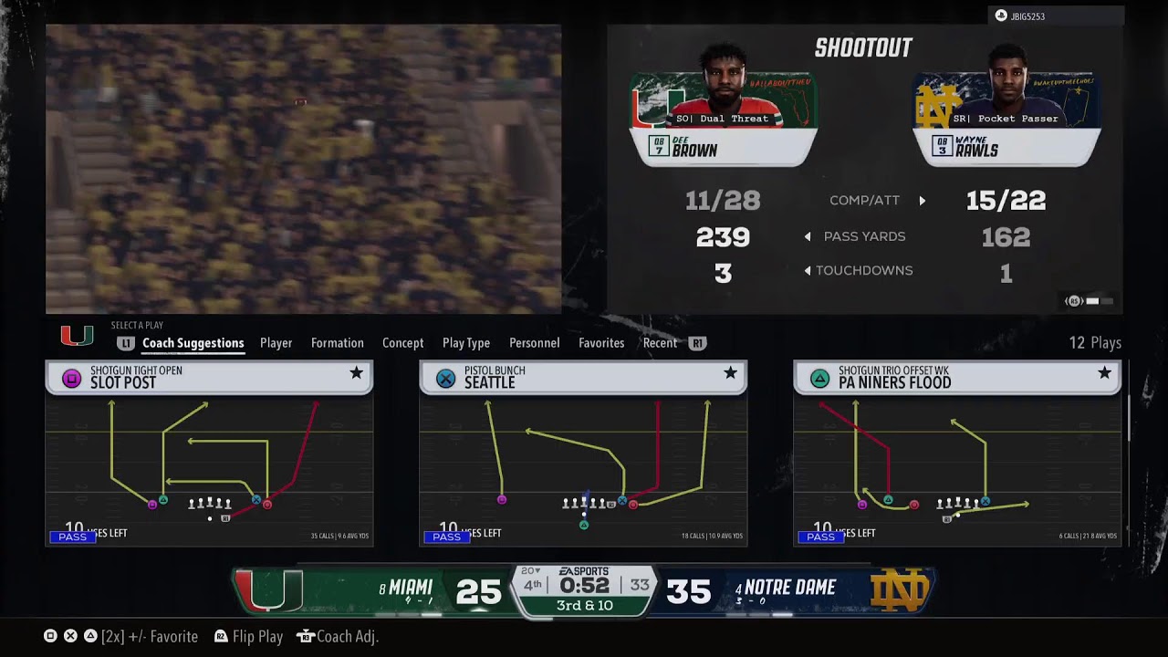 Ncaa \madden