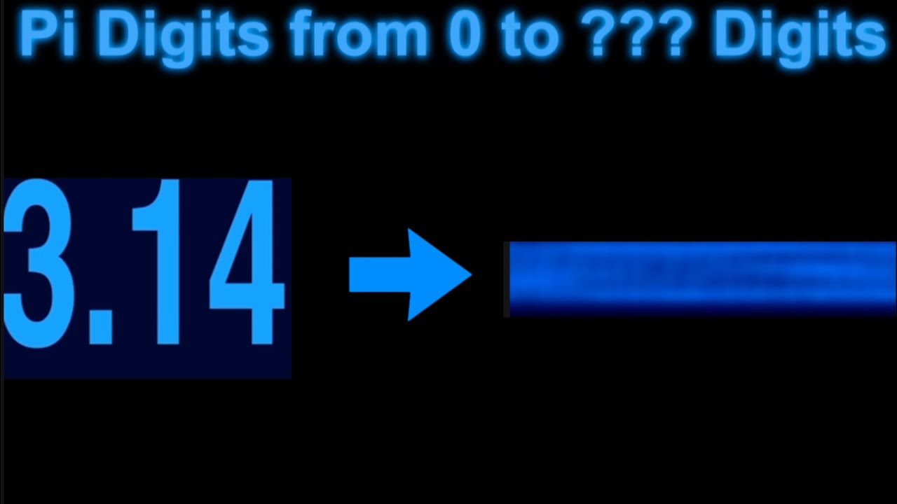 digits of pi up to absolute infinity digits