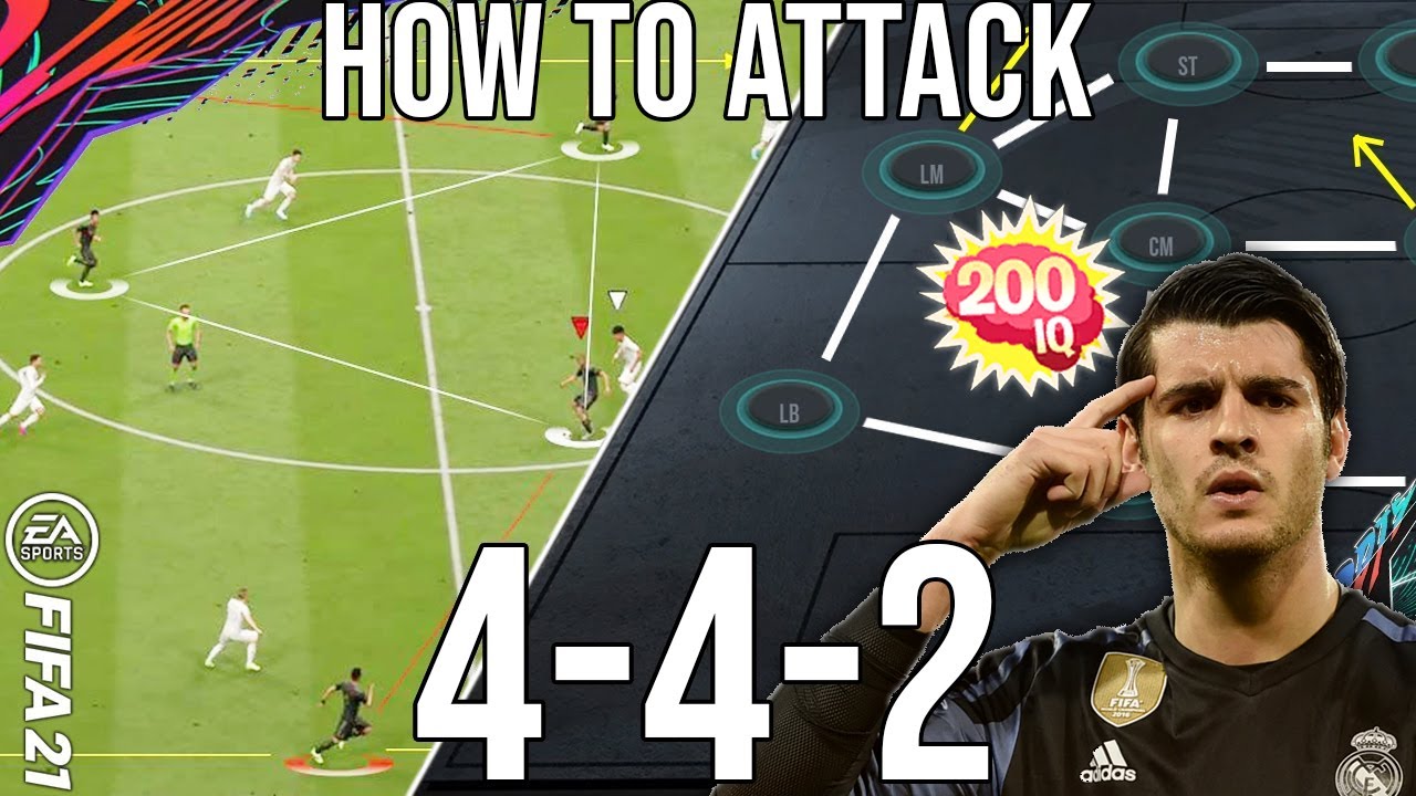 How To Use/Attack With 442 - Inside the Mind of an Elite Player (Eye Tracker & Guide) - FIFA 21