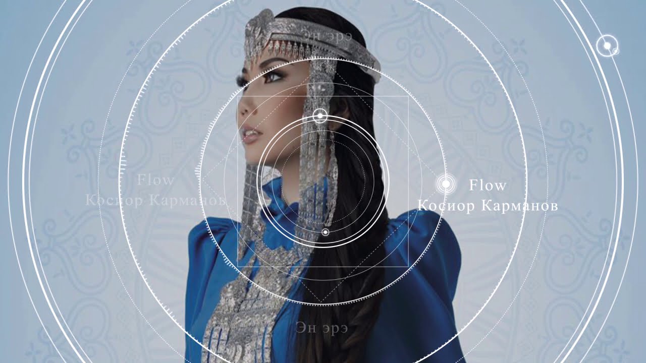 Flow x Косиор Карманов - Эн эрэ