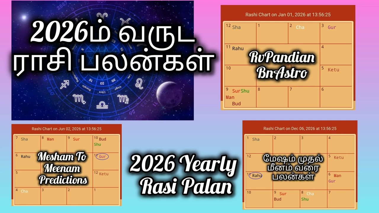 2026ம் வருட ஆங்கில புத்தாண்டு ராசி பலன்கள்|ஜனவரி 2026 மாத ராசிபலன்|2026 Yearly&Monthly Rasi Palangal