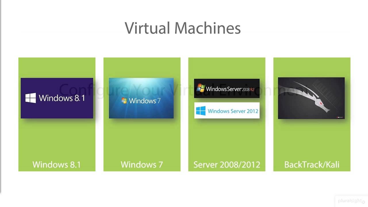 Building a safe environment to practice ethical hacking | Pluralsight Top Tip