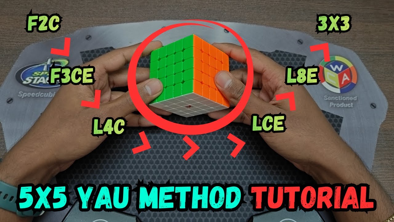 SWITCH TO THIS 5x5 METHOD NOW!! [5x5 Yau Method Tutorial + Quick Tips]