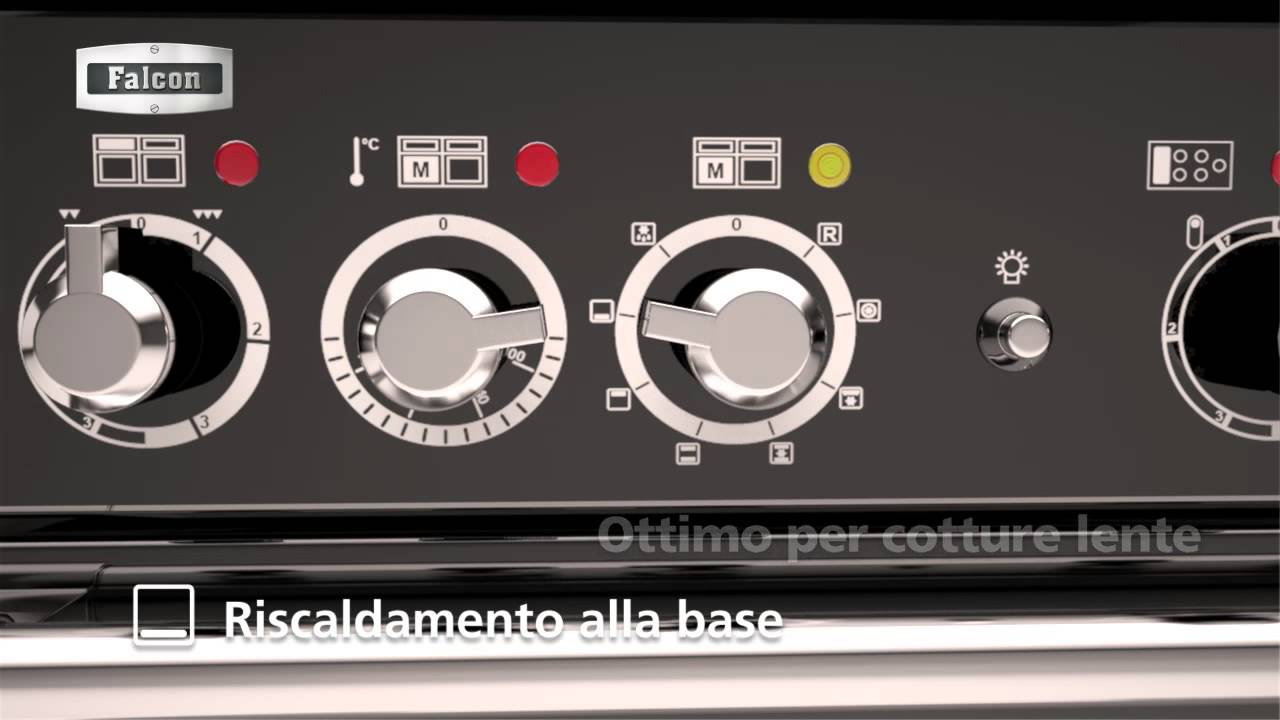 Serie multifunzione: Base di calore (Italian)