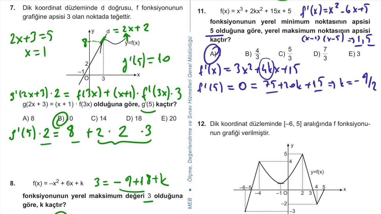 12. Sınıf Matematik Kazanım Kavrama Test 27 (Türevin Uygulamaları) Çözümler