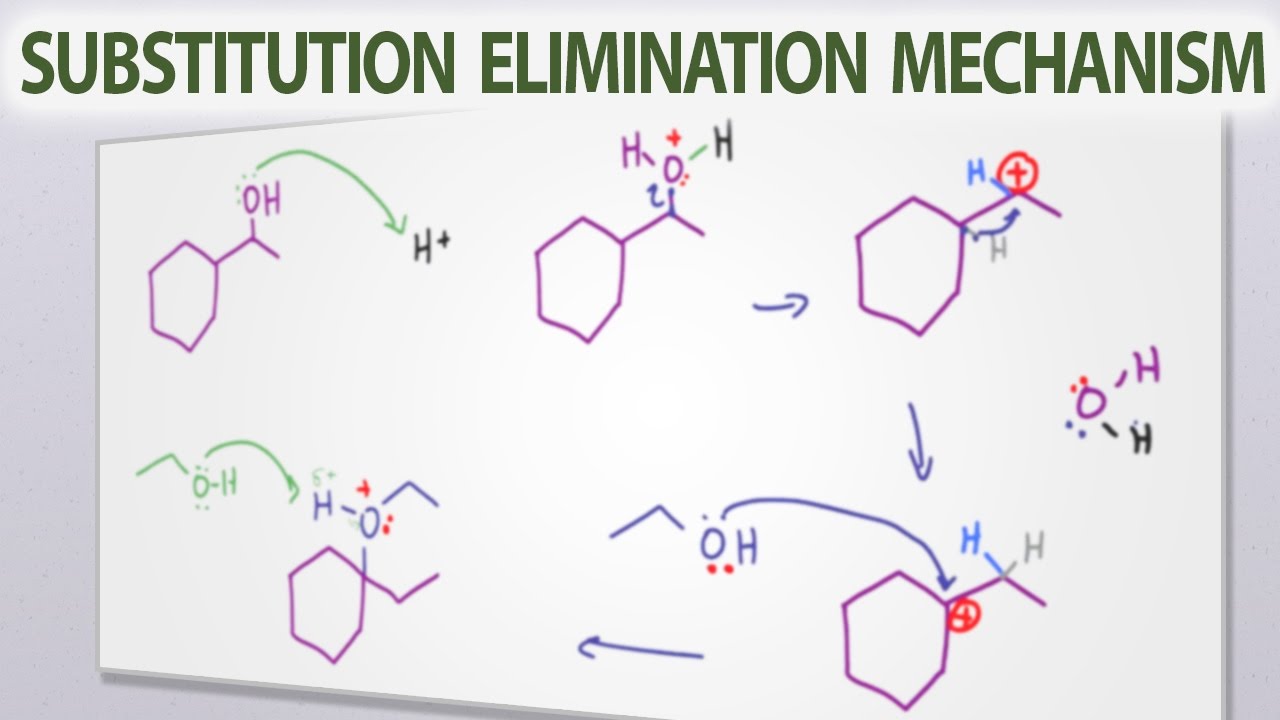 Practice SN1 SN2 E1 or E2 Mechanism Given Reactant and Product
