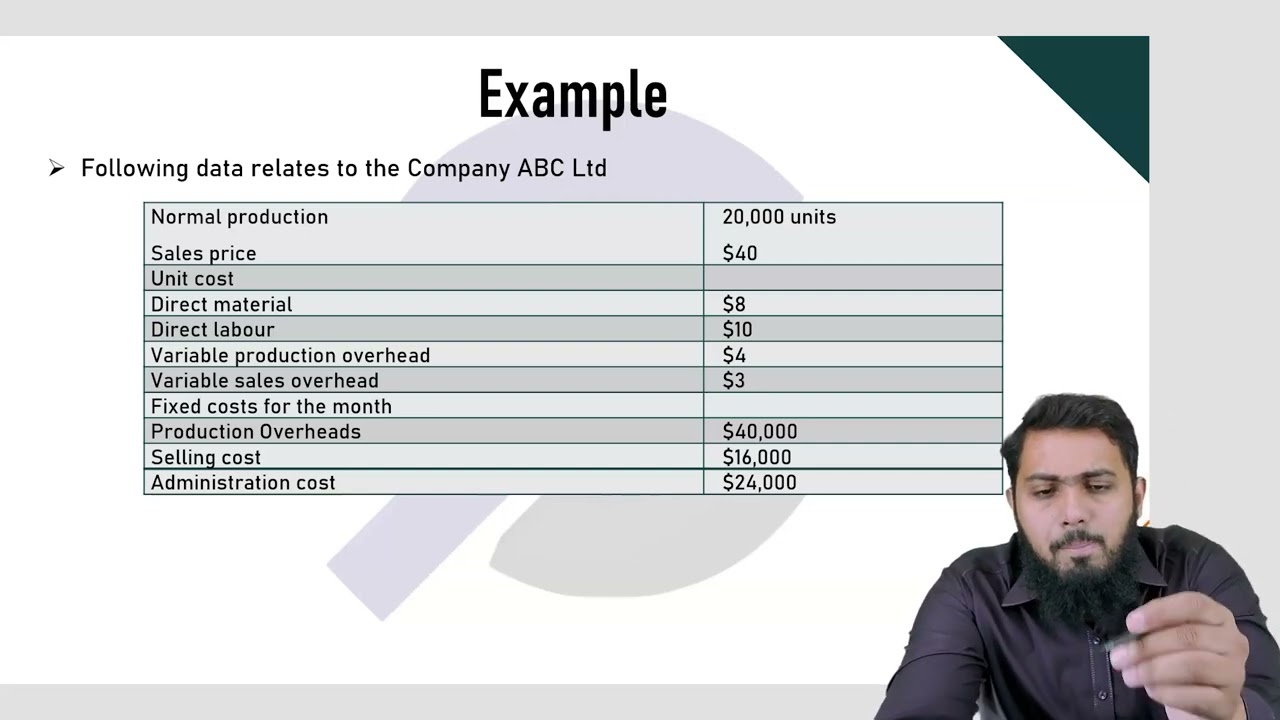 Costing | Marginal and Absorption costing | MA1 - ACCA| SKANS ECampus