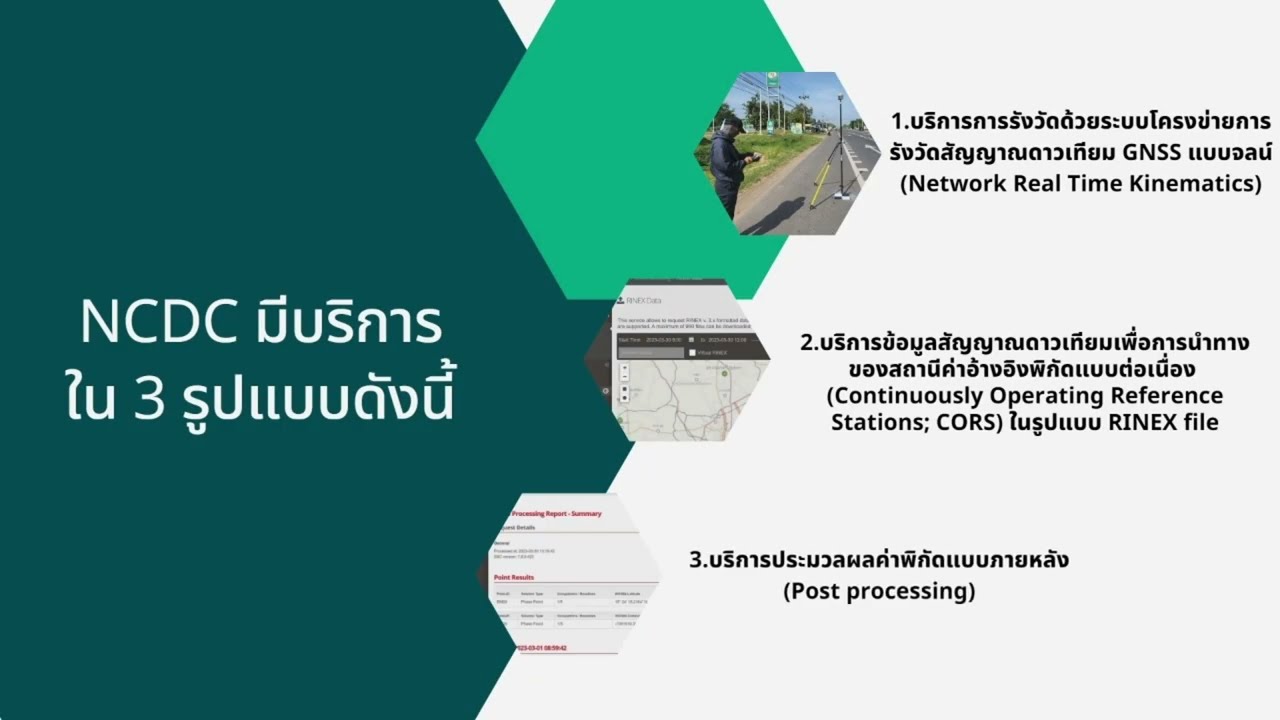 แนะนำการใช้งานระบบ NCDC (NCDC USER MANUAL)
