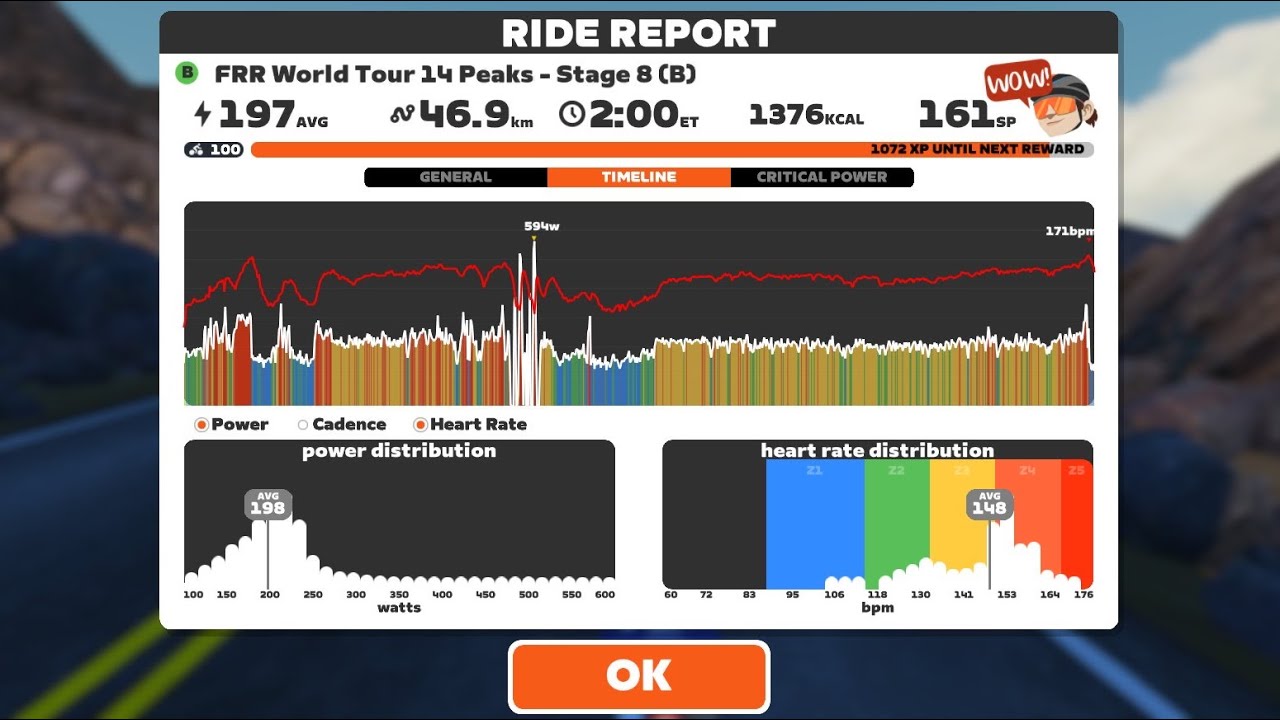 Zwift - Race: FRR World Tour 14 Peaks - Stage 8 (B) on Quatch Quest in Watopia
