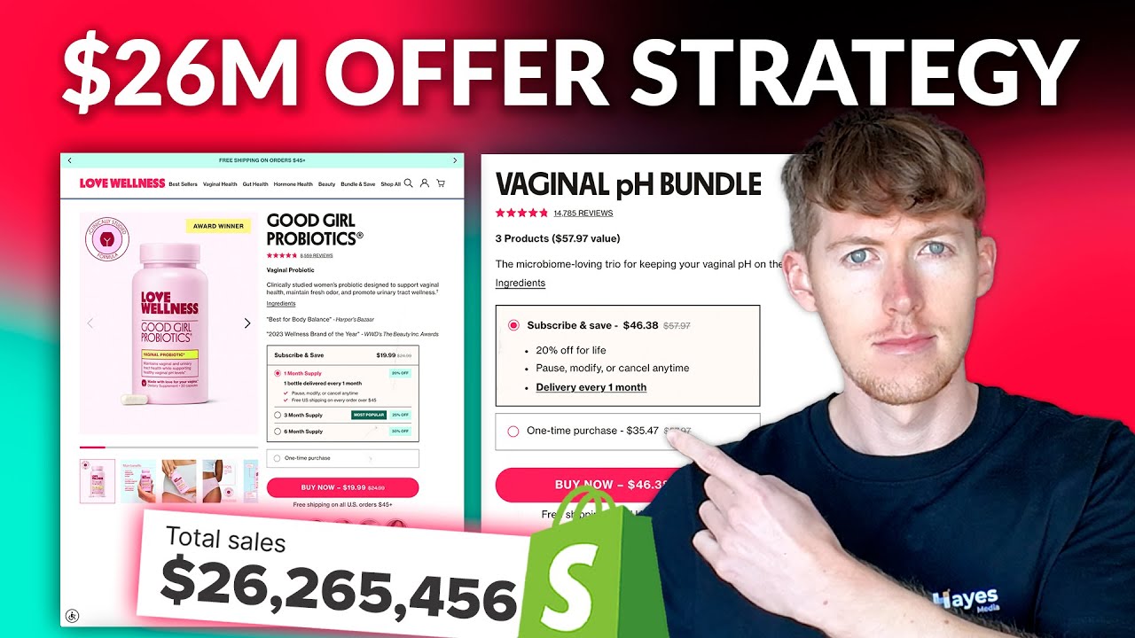 $26,200,000 per year on Shopify | Simple Effective Offer & CRO Strategy