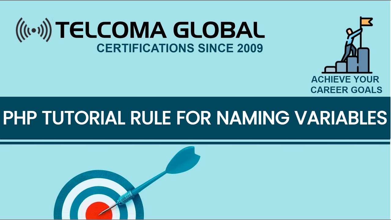 07  PHP Tutorial   Rules For Naming Variables in PHP