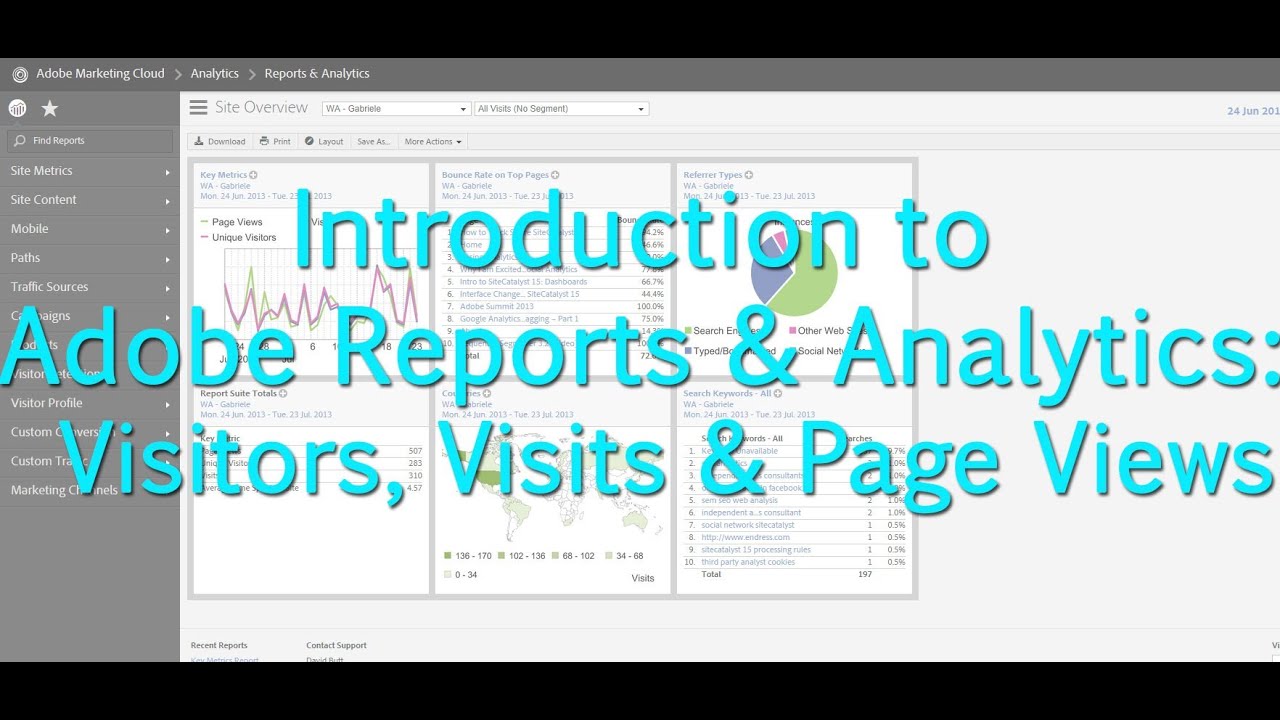 [Tutorial] Adobe Reports & Analytics: Visitors, Visits & Page Views