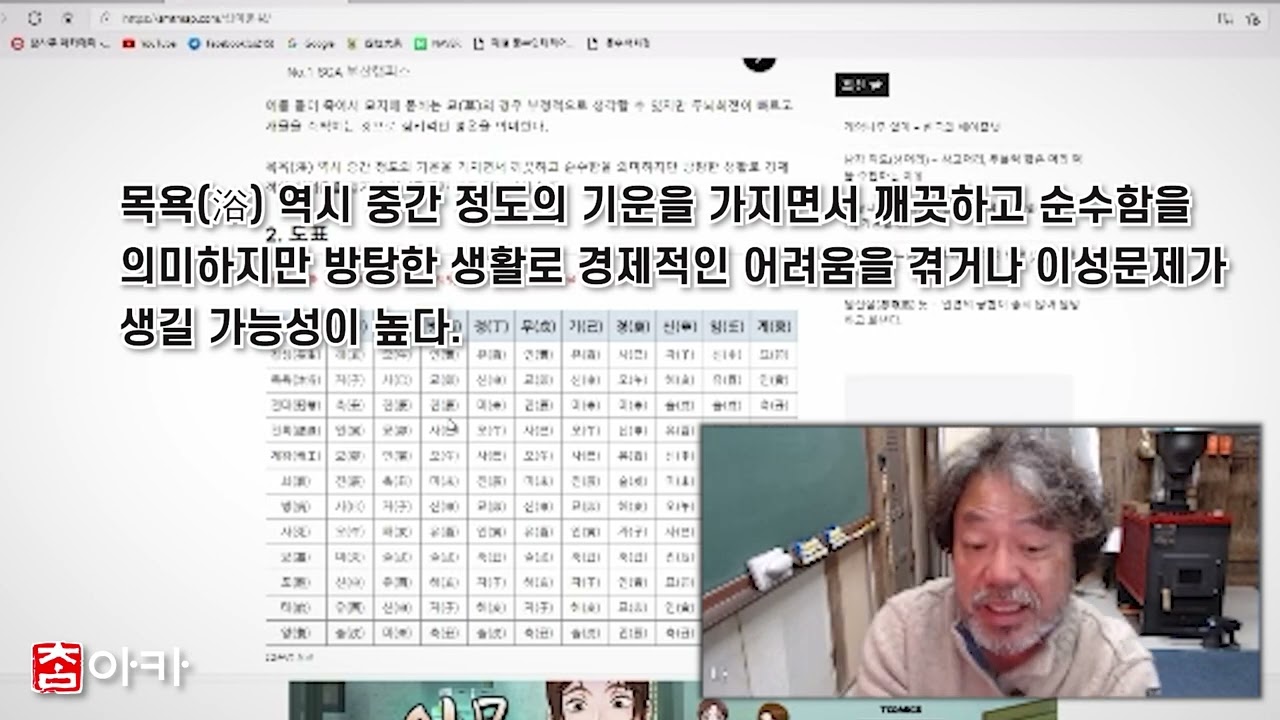 5-1회차 창암선생님의 공부 방법 - 택일법 90% 적중 하는 법