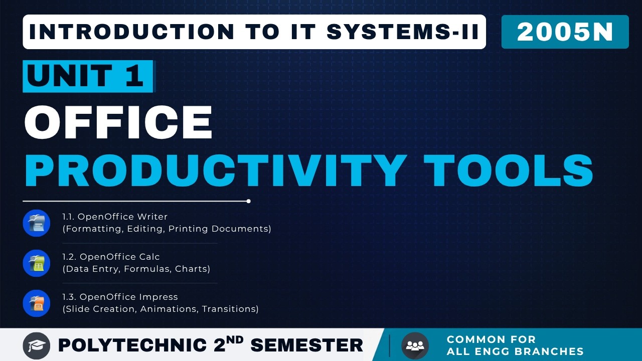 IT SYSTEM UNIT 1 | Office Productivity Tools Complete Chapter | Hindi + English Medium | BTER