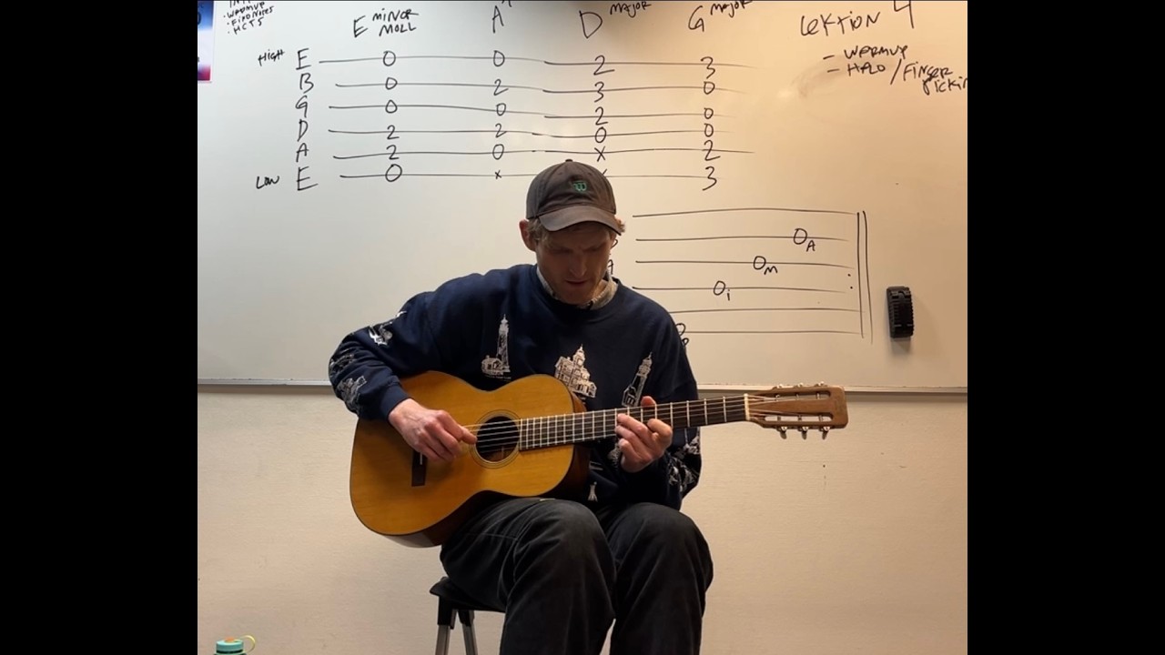 ABF Gitarr Medel - Lektion 4, Mars 11