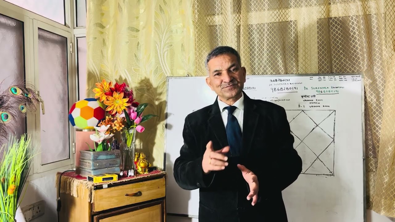 Makar(Capricorn ) Progress in Career, Luck and Wealth from February,2026 Dr Surendra Khansili 
