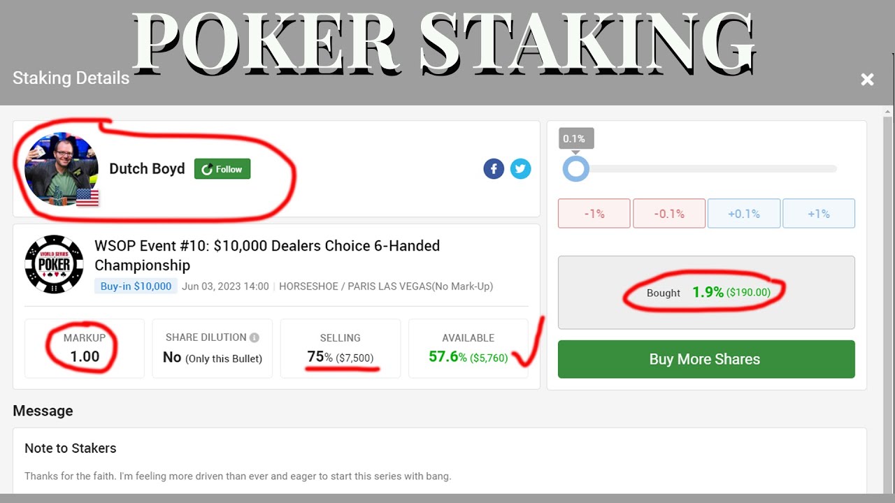 STAKING - Can You MAKE MONEY Investing in Poker Players?