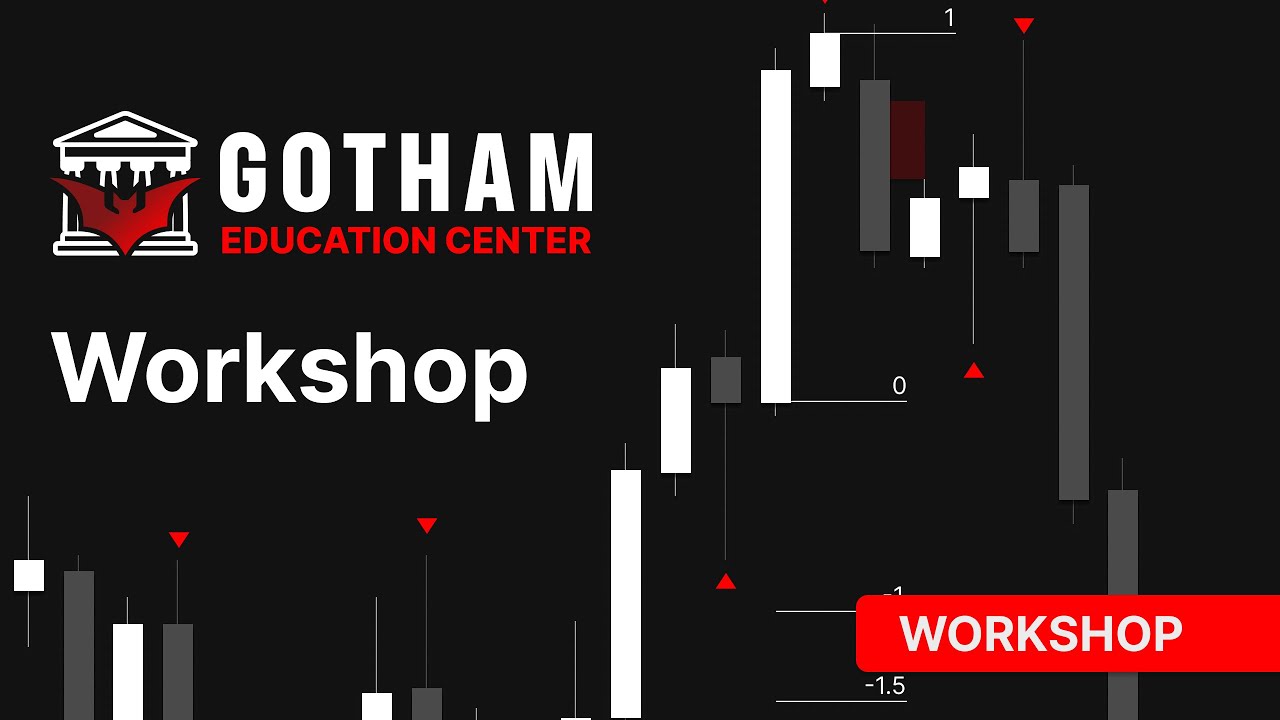 Workshop #1 - Market Structure /w Robert El Profesor