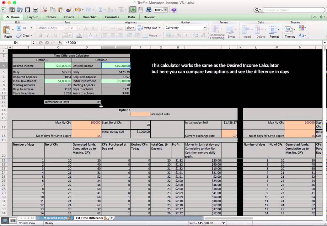 How to use Traffic Monsoon Calculator