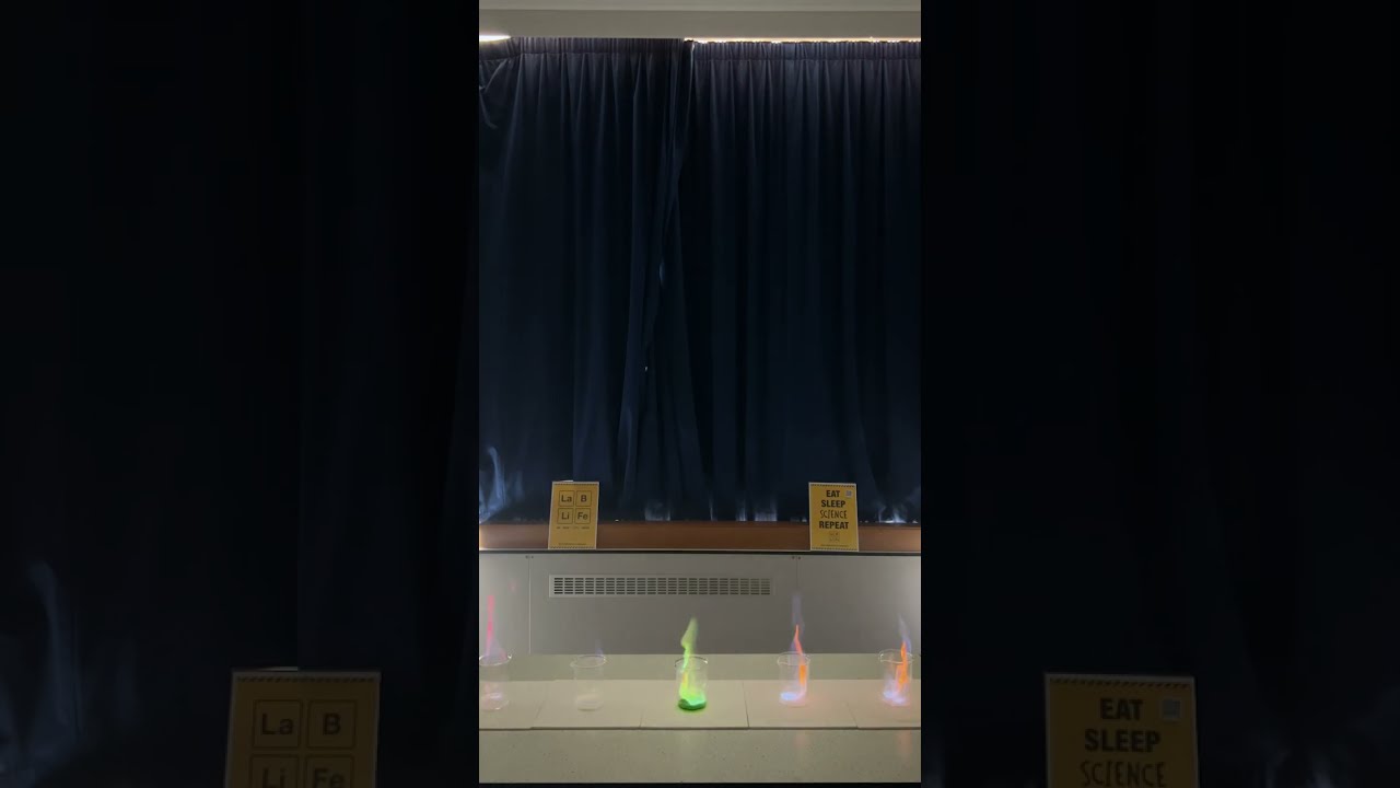 How To Demonstrate A Classic Flame Test | LaBLiFe