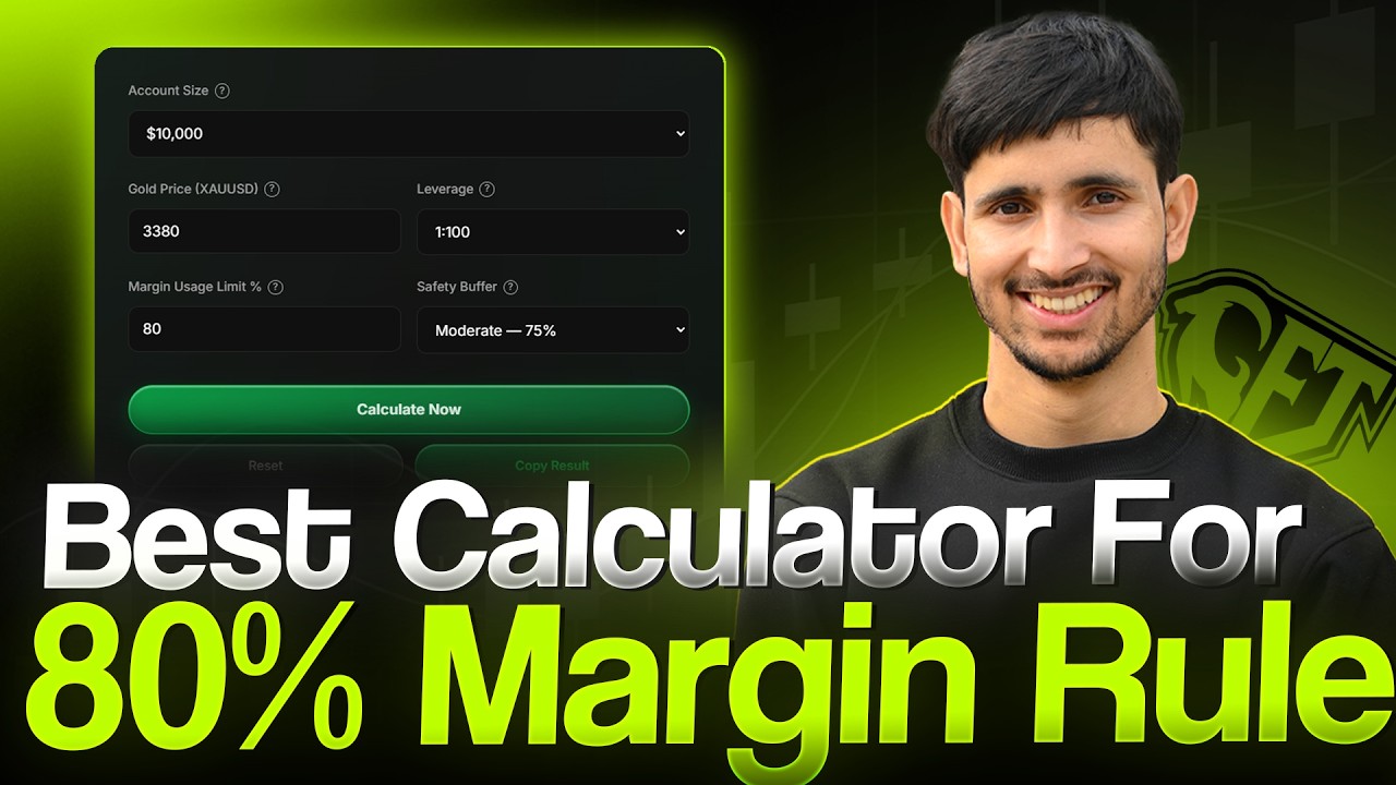 Goat Funded Trader 80% Margin Rule Explained