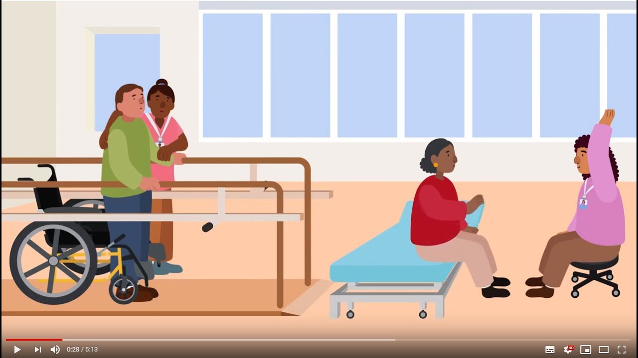 Function for Daily Living After Stroke