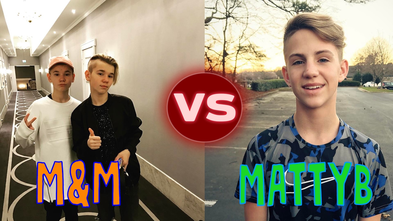Marcus and Martinus vs mattyb Musical.ly Best New 2017