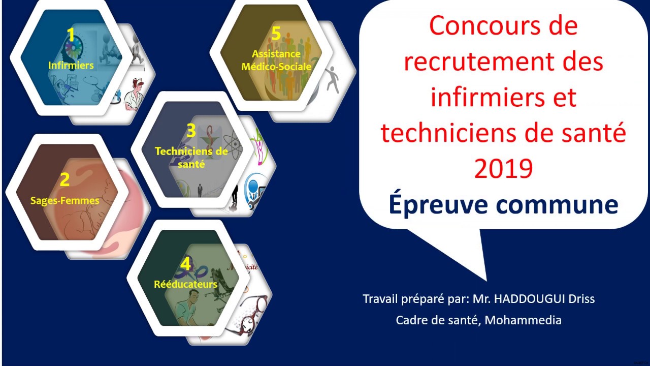 Concours de recrutement infirmiers et Tech de santé 2019 : épreuve commune