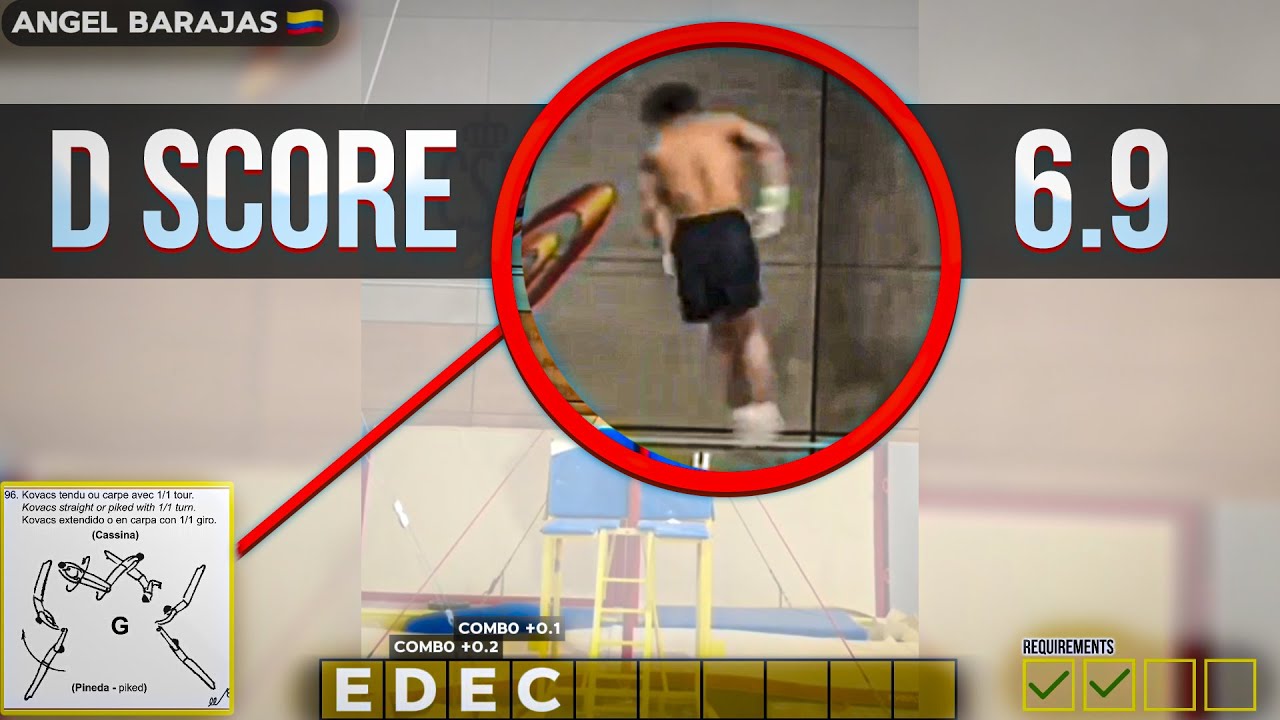 Angel Barajas - 6.9 D score! (High Bar D-score analysis)