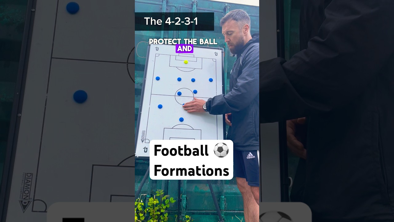 4-2-3-1 Explained ⚽️ #football #soccertactics #tactics #soccer