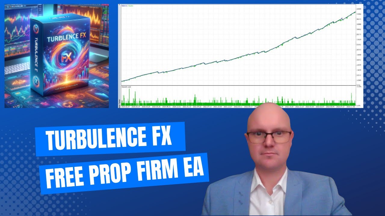 Turbulence FX Review - Free Prop Firm EA