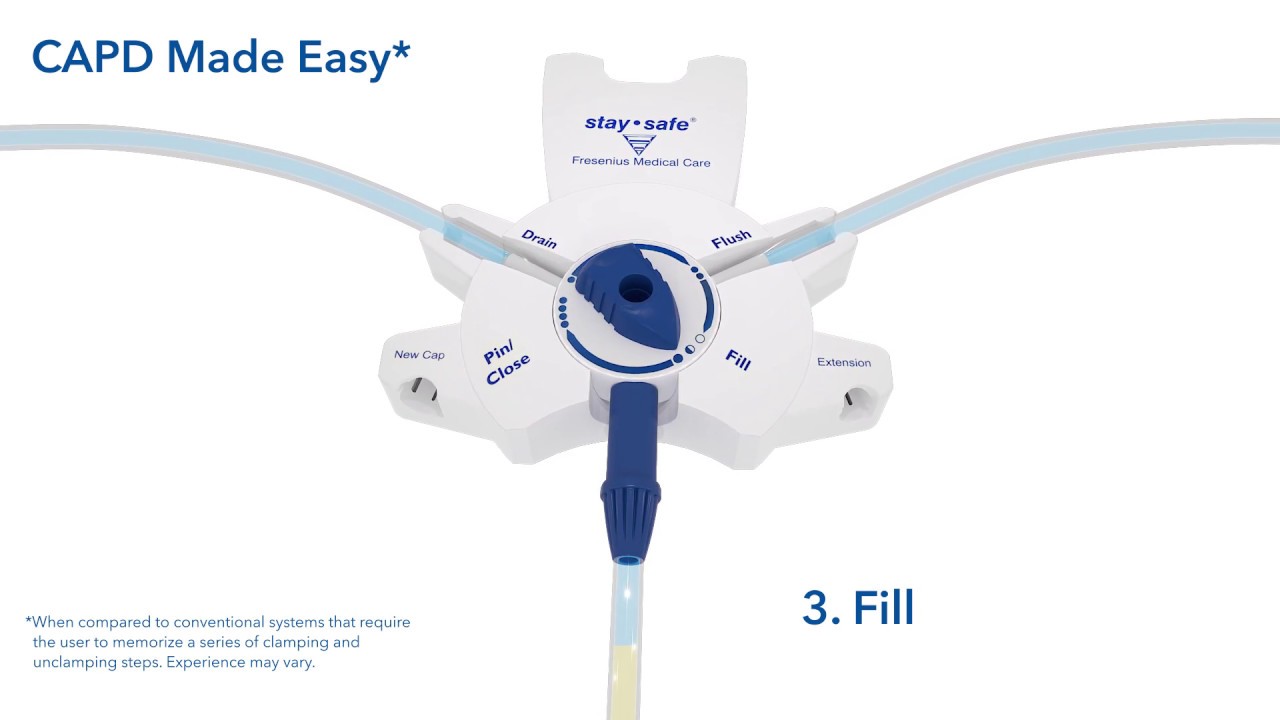 Dialyze with Confidence | stay∙safe® Connectology