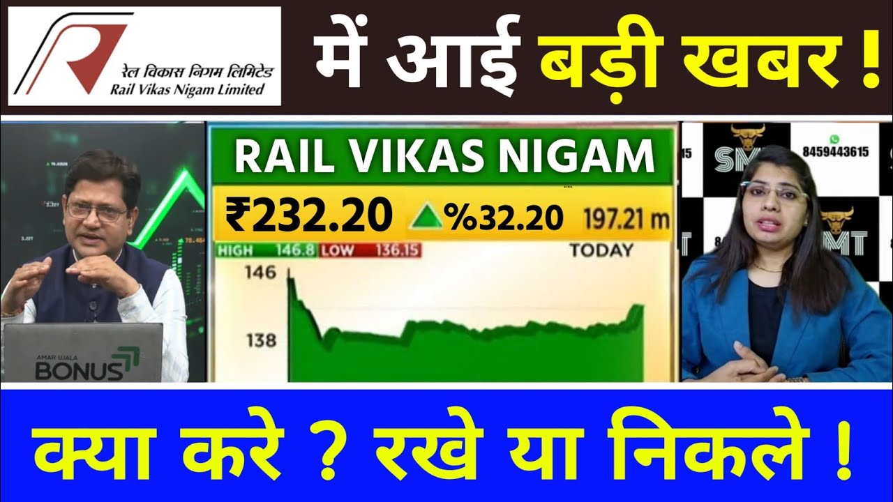 RVNL Share Latest News Today | ₹221 Crore Railway Order Won | RVNL Stock Analysis 2026