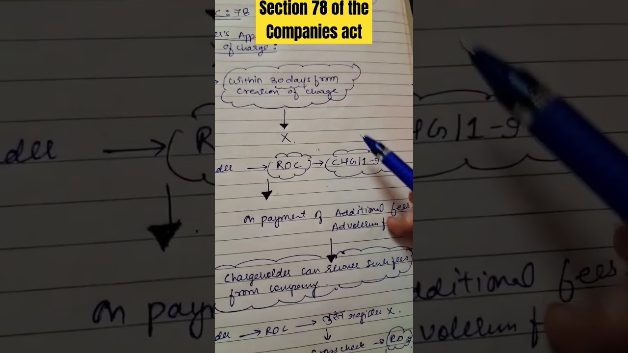 Section 78 of The Companies Act,2013#companylaw#cs#cma#ca#quickrevison