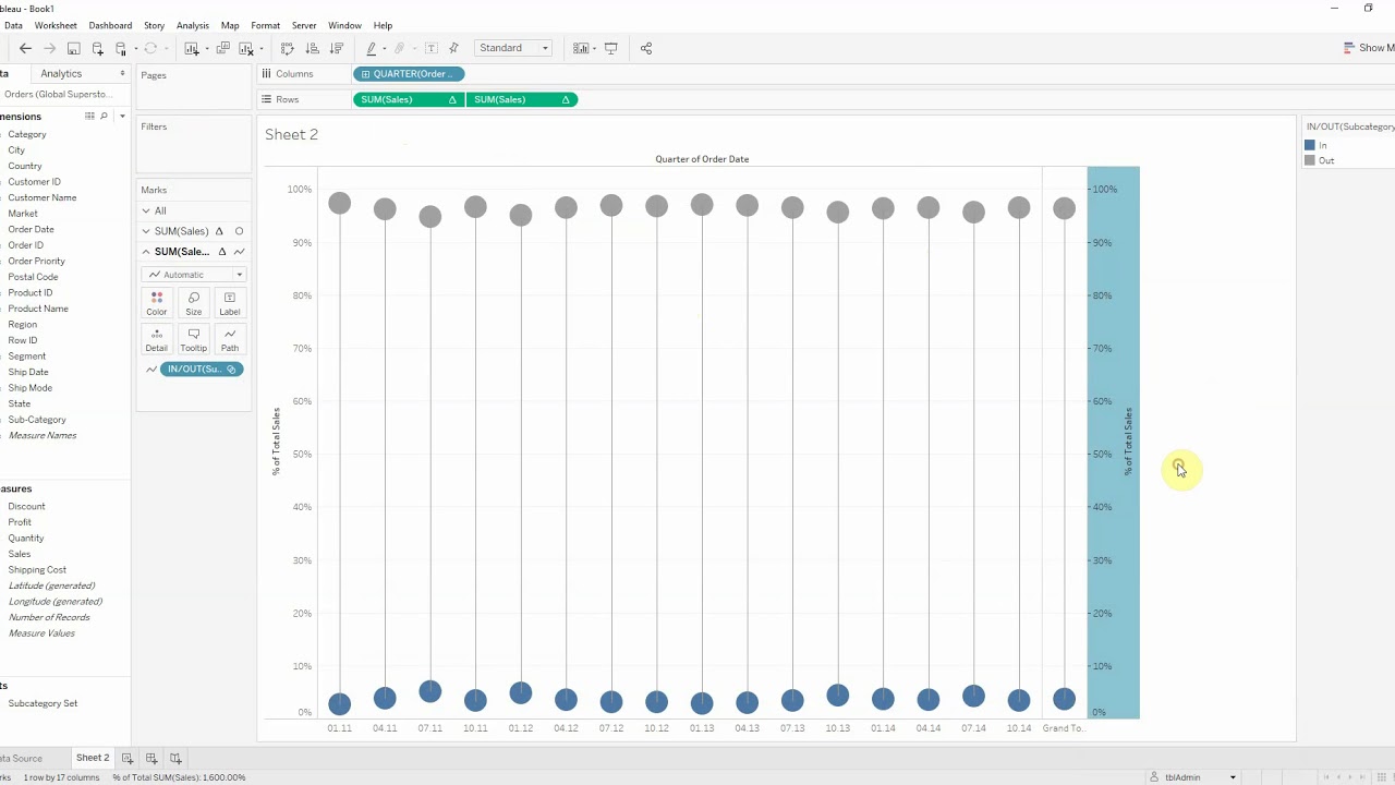 Tableau Software Skill Pill - One vs Others   Set Actions (EN)