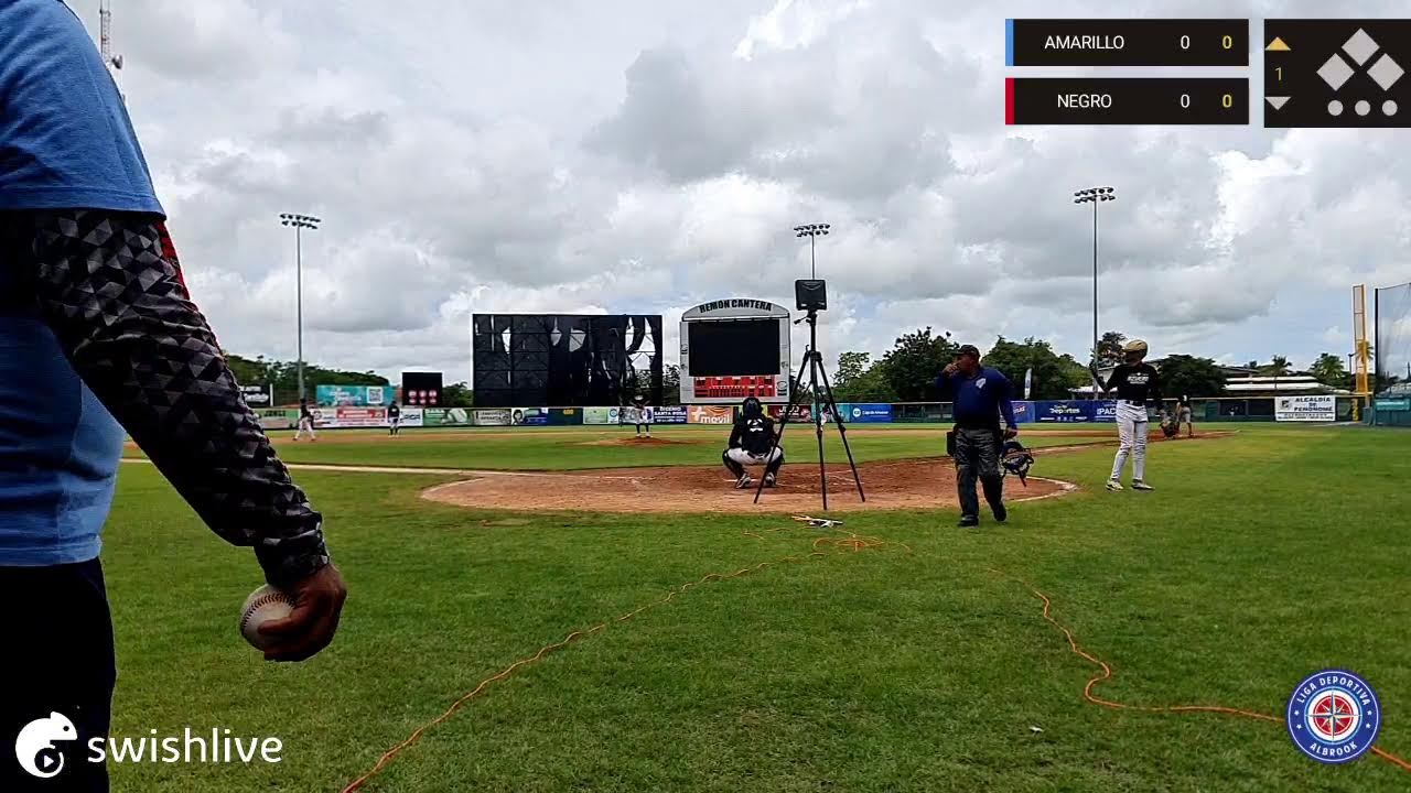 En vivo impulsado por swish live aplicación
AMARILLO VS NEGRO