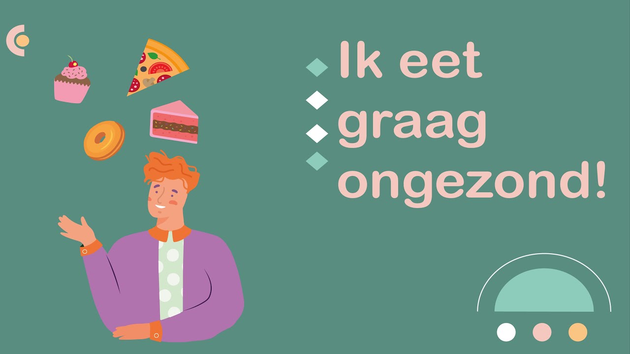 Ik eet graag ongezond! (NT2 Breakthrough, #NT2, 1.1, A1)