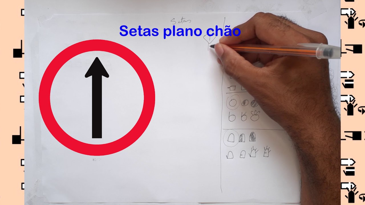 2ª Aula Escrita de Sinais - SignWriting-  Config. de Mão, Setas e Orientação da Palma.