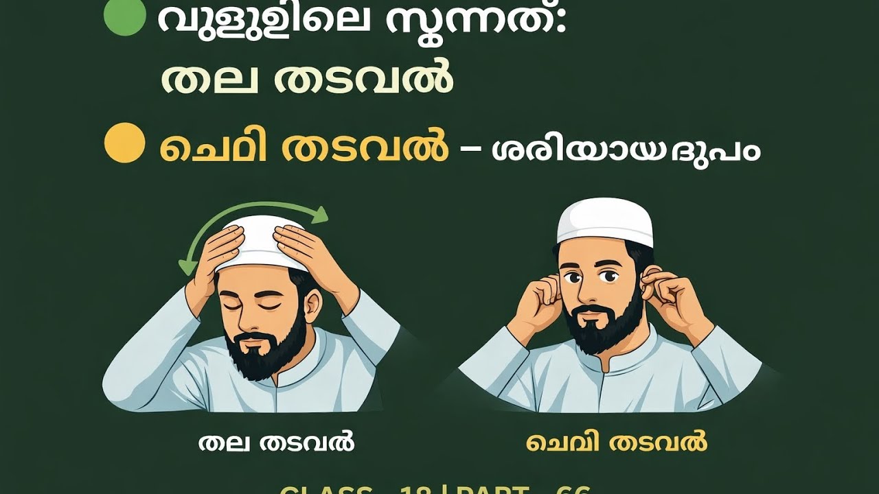 ക്ലാസ് 18 | ഭാഗം 66 | ഹുലാസതുല്‍ ഫിഖ് | വുളുവിന്റെ സുന്നത്തുകള്‍