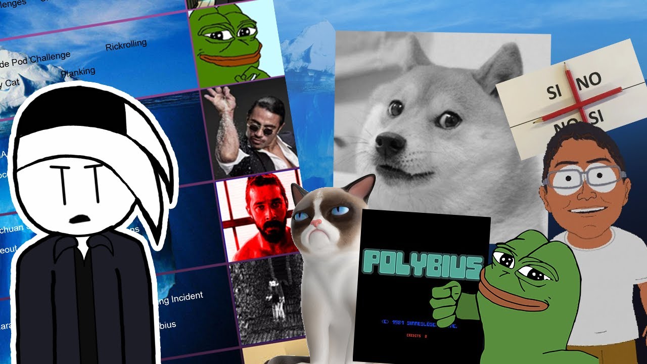 Iceberg de Eventos y Fenómenos de Internet