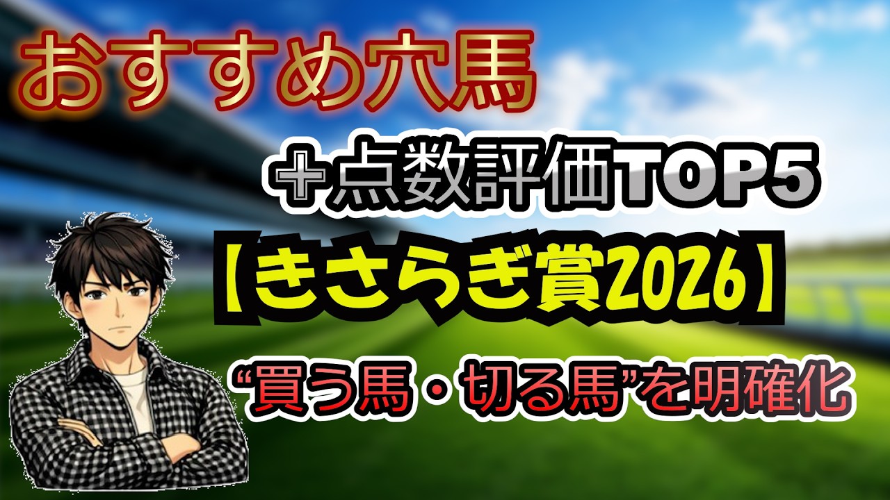 【きさらぎ賞2026】おすすめ穴馬＋点数評価TOP5｜全頭評価で“買う馬・切る馬”を明確化