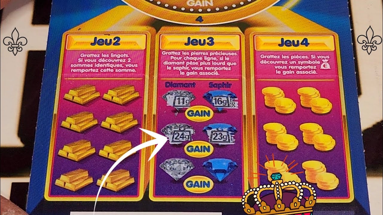 J'en perd les pédales !! 😅🤭💰💰💰